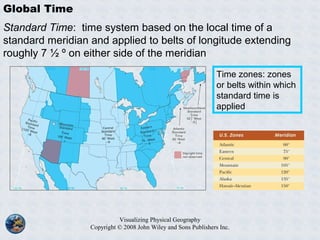 Visualizing Physical Geography
Copyright © 2008 John Wiley and Sons Publishers Inc.
Global Time
Standard Time: time system based on the local time of a
standard meridian and applied to belts of longitude extending
roughly 7 ½ º on either side of the meridian
Time zones: zones
or belts within which
standard time is
applied
 