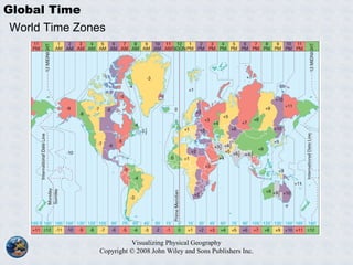 Visualizing Physical Geography
Copyright © 2008 John Wiley and Sons Publishers Inc.
Global Time
World Time Zones
 