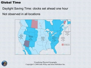 Visualizing Physical Geography
Copyright © 2008 John Wiley and Sons Publishers Inc.
Global Time
Daylight Saving Time: clocks set ahead one hour
Not observed in all locations
 