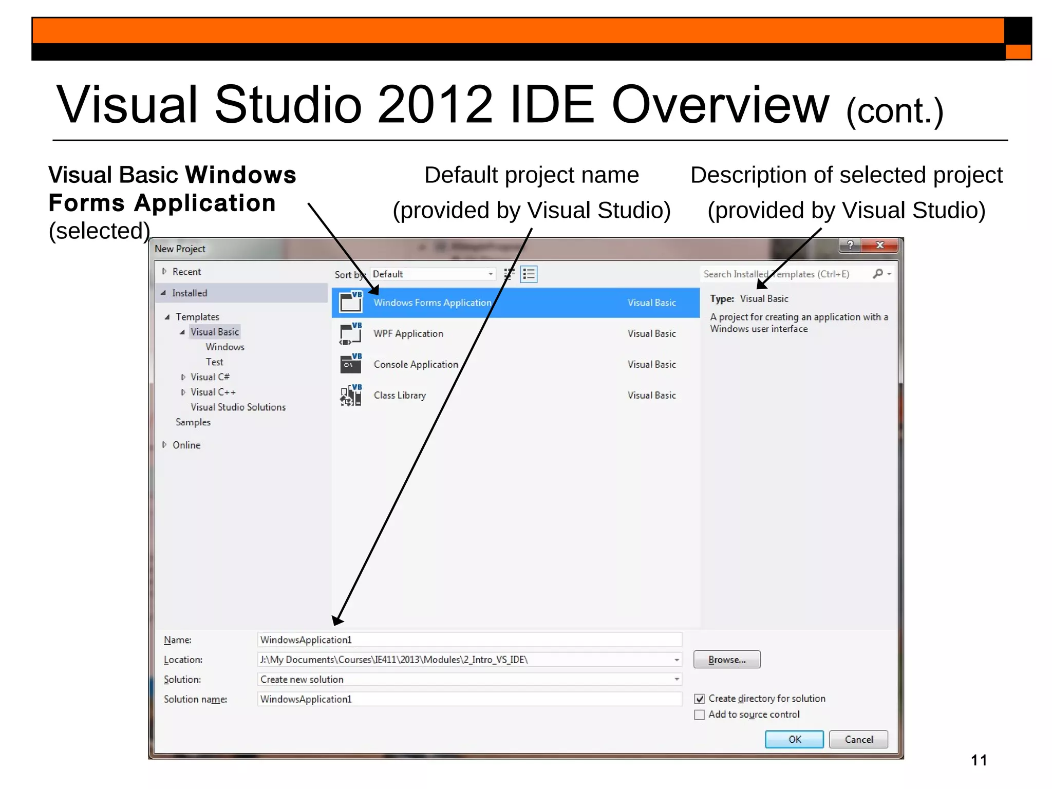 11
Visual Studio 2012 IDE Overview (cont.)
Visual Basic Windows
Forms Application
(selected)
Default project name
(provided by Visual Studio)
Description of selected project
(provided by Visual Studio)
 