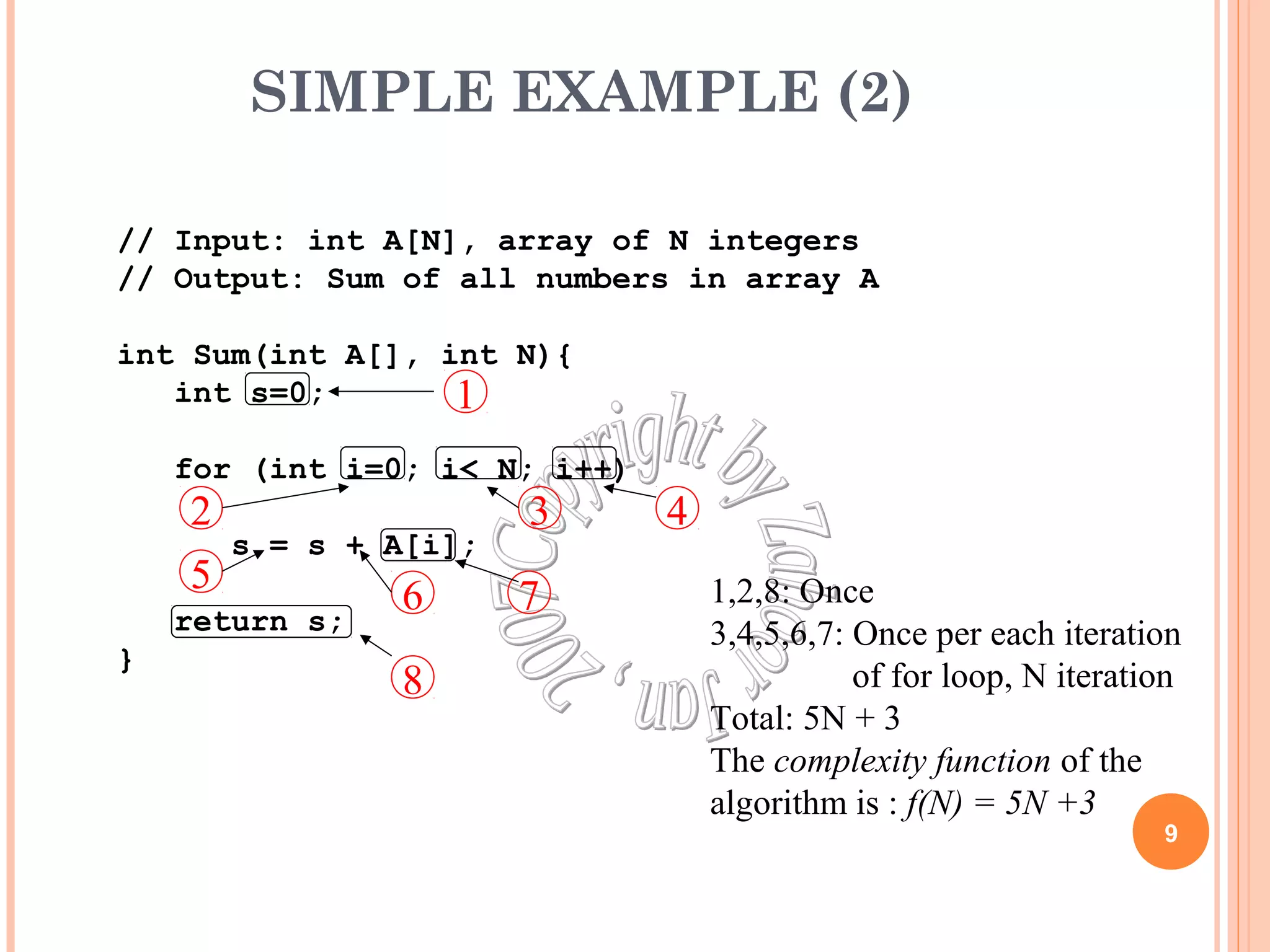 SIMPLE EXAMPLE (2) 
9 
// Input: int A[N], array of N integers 
// Output: Sum of all numbers in array A 
int Sum(int A[], int N){ 
int s=0; 
for (int i=0; i< N; i++) 
s = s + A[i]; 
return s; 
} 
1 
2 3 4 
5 6 7 
8 
1,2,8: Once 
3,4,5,6,7: Once per each iteration 
of for loop, N iteration 
Total: 5N + 3 
The complexity function of the 
algorithm is : f(N) = 5N +3 
 