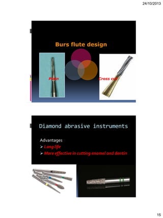 24/10/2013
15
Burs flute design
Cross cutPlain
Diamond abrasive instruments
Advantages
 Long life
 More effective in cutting enamel and dentin
 