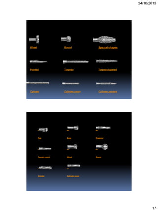 24/10/2013
17
Wheel Round Spezial shapes
Pointed Torpedo Torpedo tapered
Cylinder Cylinder round Cylinder pointed
Pear Cone Trapered
Tapered round Wheel Round
Cylinder Cylinder round
 