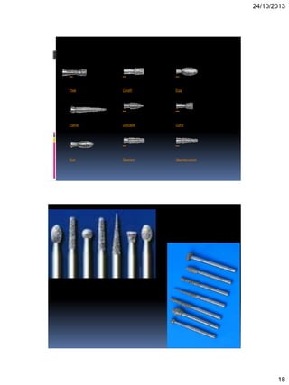 24/10/2013
18
Pear Cerafil Egg
Flame Grenade Cone
Bud Tapered Tapered round
 