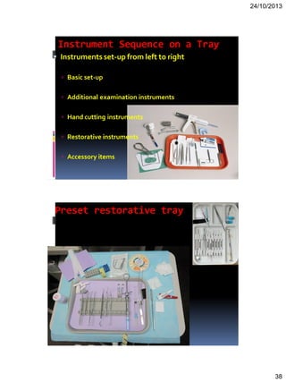 24/10/2013
38
Instrument Sequence on a Tray
 Instrumentsset-up from left to right
 Basic set-up
 Additional examination instruments
 Hand cutting instruments
 Restorative instruments
 Accessory items
Preset restorative tray
 