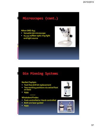 24/10/2013
57
Microscopes (cont.)
Nikon SMZ-645
 Versatile lab microscope
 $2,141 w/fiber optic ring light
and light source
Die Pinning Systems
RenfertTopSpin
 Tool-freedrill bit replacement
 Two working positions via swivel foot
on base
 $599
———
WhaledentPindex
 Foot-controlledor Hand-controlled
 Both are laser guided
 $599
 