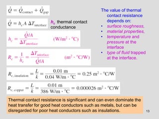 The value of thermal
                                                contact resistance
                     hc thermal contact         depends on:
                     conductance              • surface roughness,
                                              • material properties,
                                              • temperature and
                                                pressure at the
                                                interface
                                              • type of fluid trapped
                                                at the interface.




Thermal contact resistance is significant and can even dominate the
heat transfer for good heat conductors such as metals, but can be
disregarded for poor heat conductors such as insulations.               13
 
