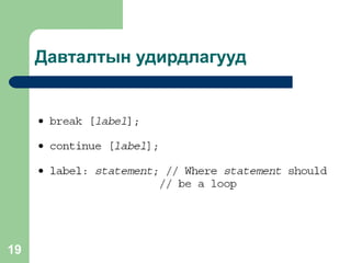 Давталтын удирдлагууд

19

 