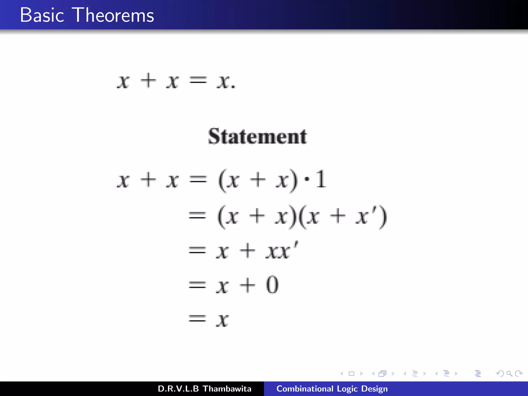 Basic Theorems
D.R.V.L.B Thambawita Combinational Logic Design
 