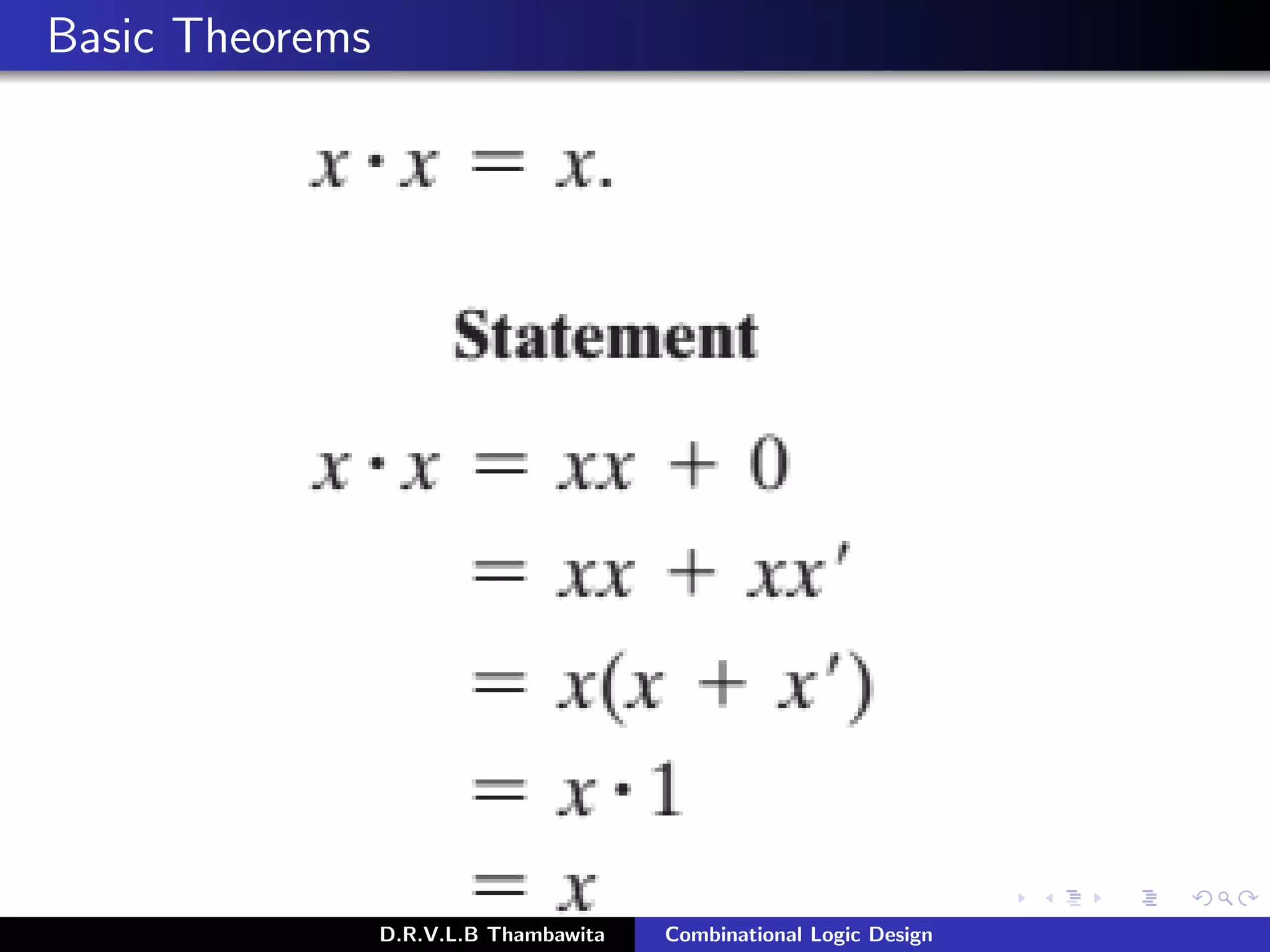 Basic Theorems
D.R.V.L.B Thambawita Combinational Logic Design
 