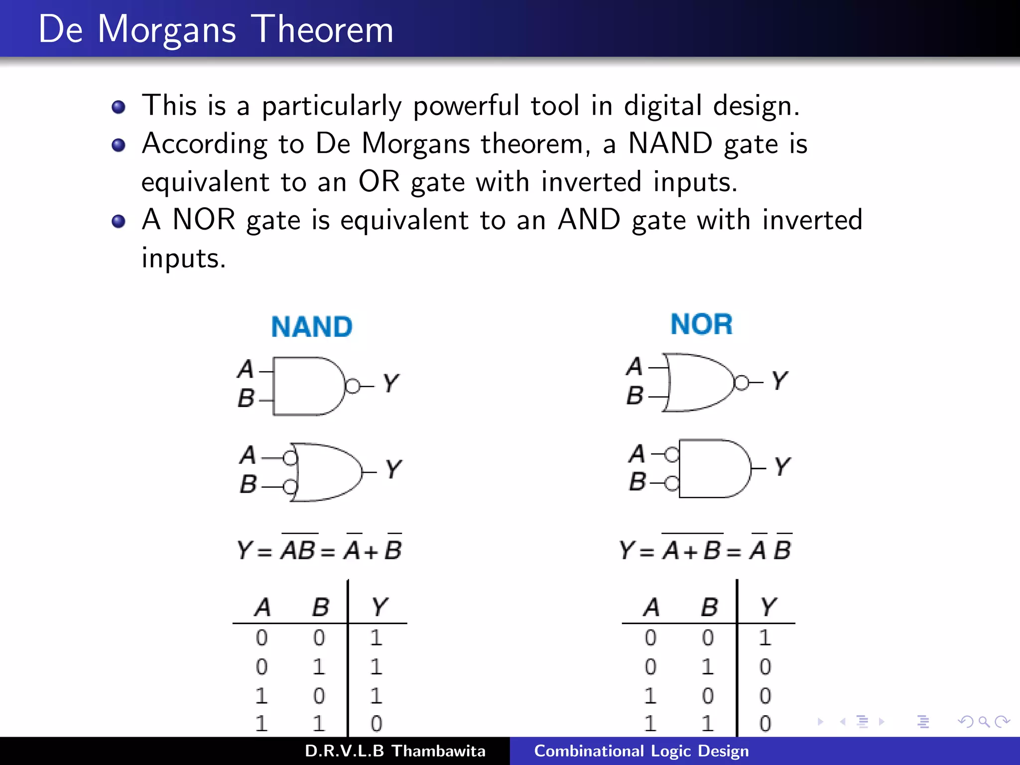 De Morgans Theorem
This is a particularly powerful tool in digital design.
According to De Morgans theorem, a NAND gate is
equivalent to an OR gate with inverted inputs.
A NOR gate is equivalent to an AND gate with inverted
inputs.
D.R.V.L.B Thambawita Combinational Logic Design
 