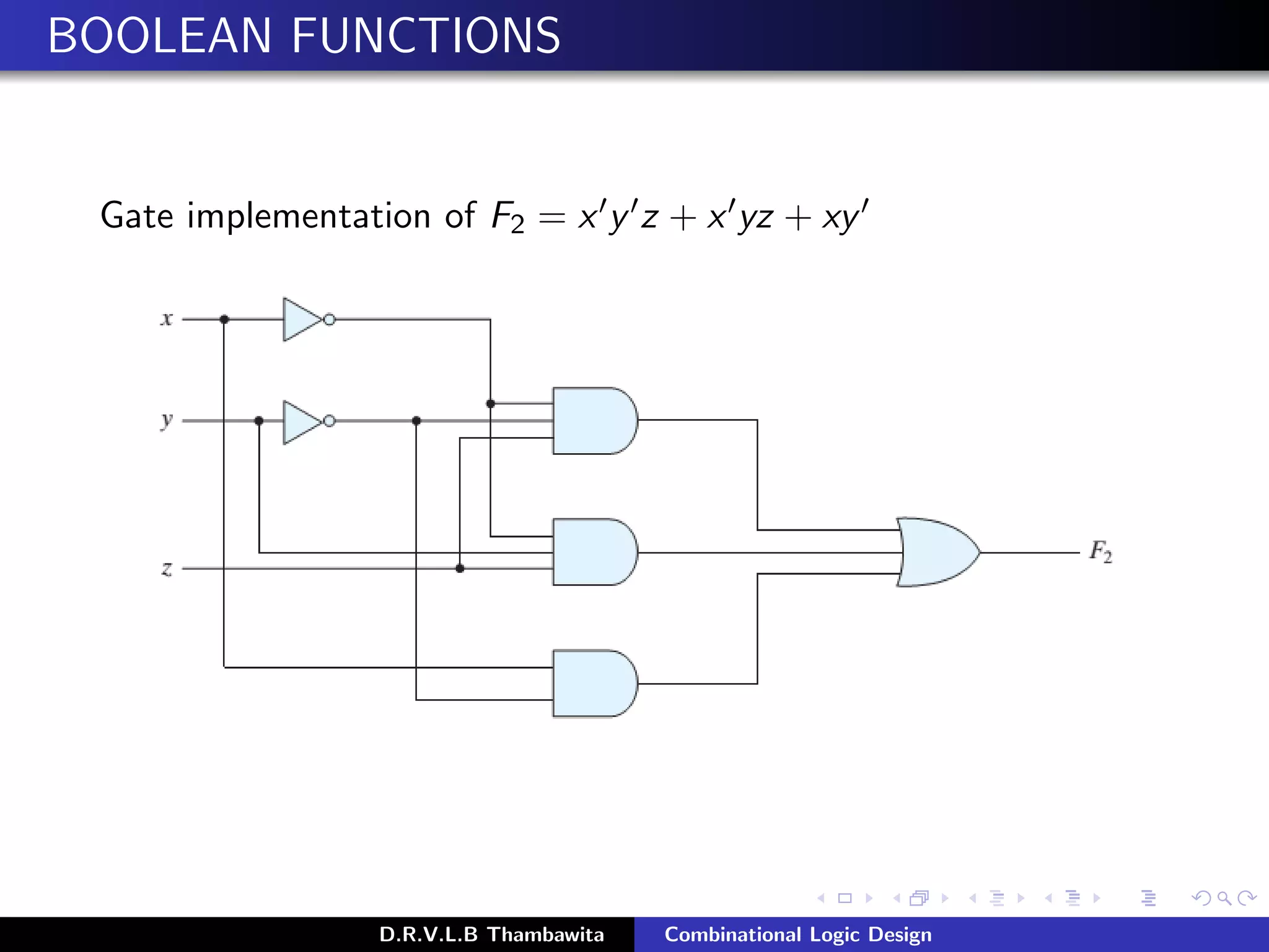 BOOLEAN FUNCTIONS
Gate implementation of F2 = x y z + x yz + xy
D.R.V.L.B Thambawita Combinational Logic Design
 