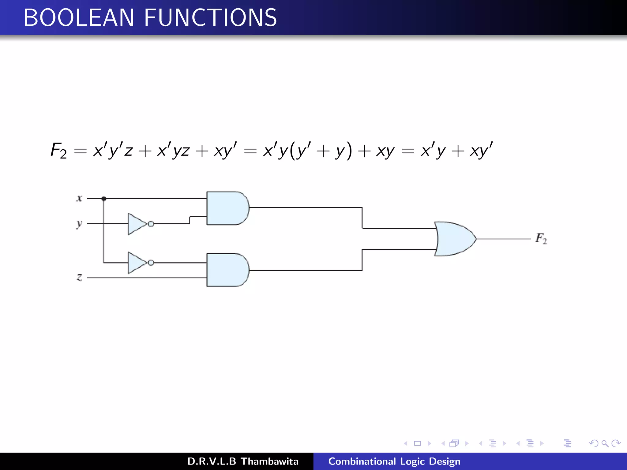 BOOLEAN FUNCTIONS
F2 = x y z + x yz + xy = x y(y + y) + xy = x y + xy
D.R.V.L.B Thambawita Combinational Logic Design
 