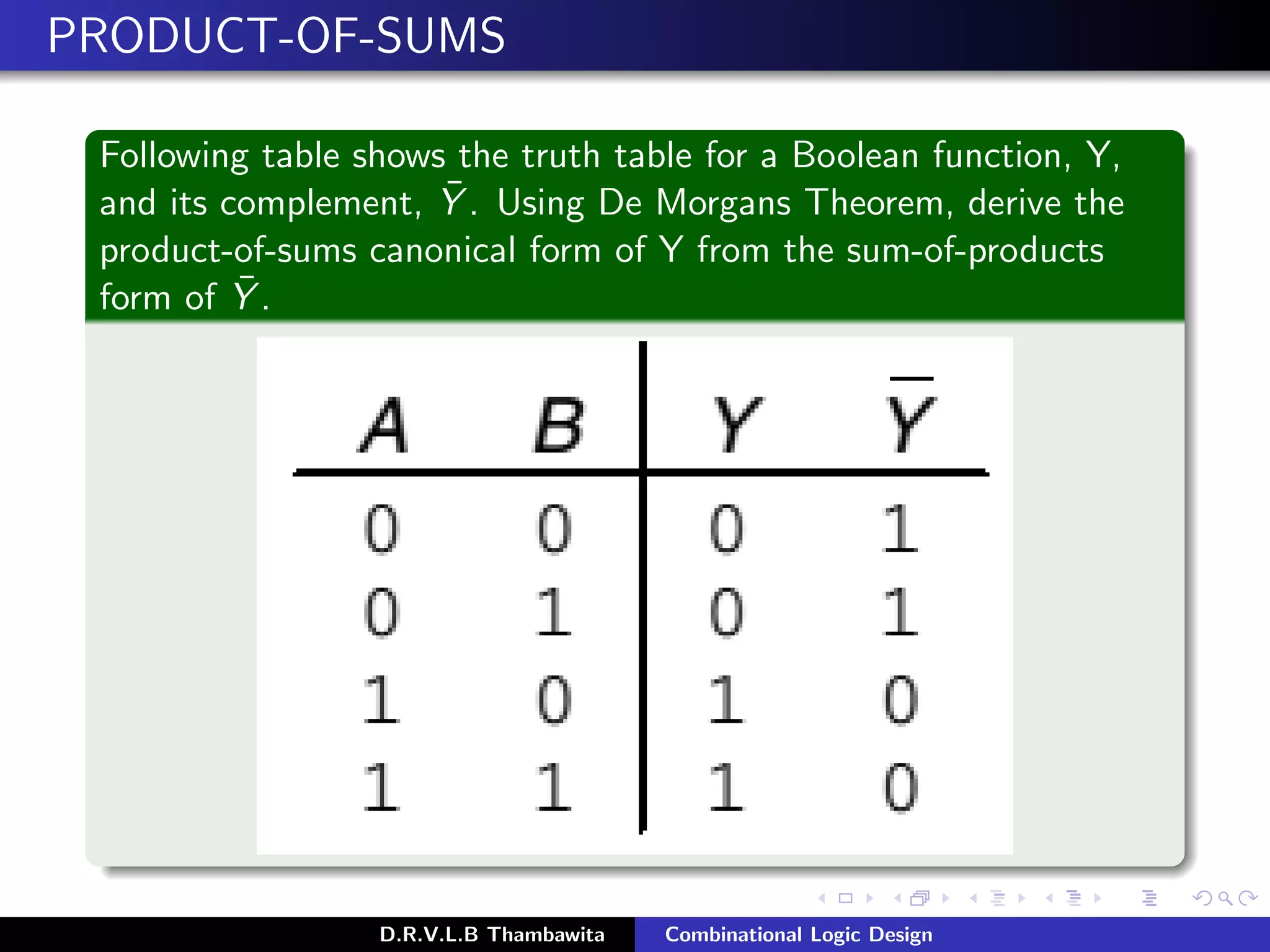 PRODUCT-OF-SUMS
Following table shows the truth table for a Boolean function, Y,
and its complement, ¯Y . Using De Morgans Theorem, derive the
product-of-sums canonical form of Y from the sum-of-products
form of ¯Y .
D.R.V.L.B Thambawita Combinational Logic Design
 