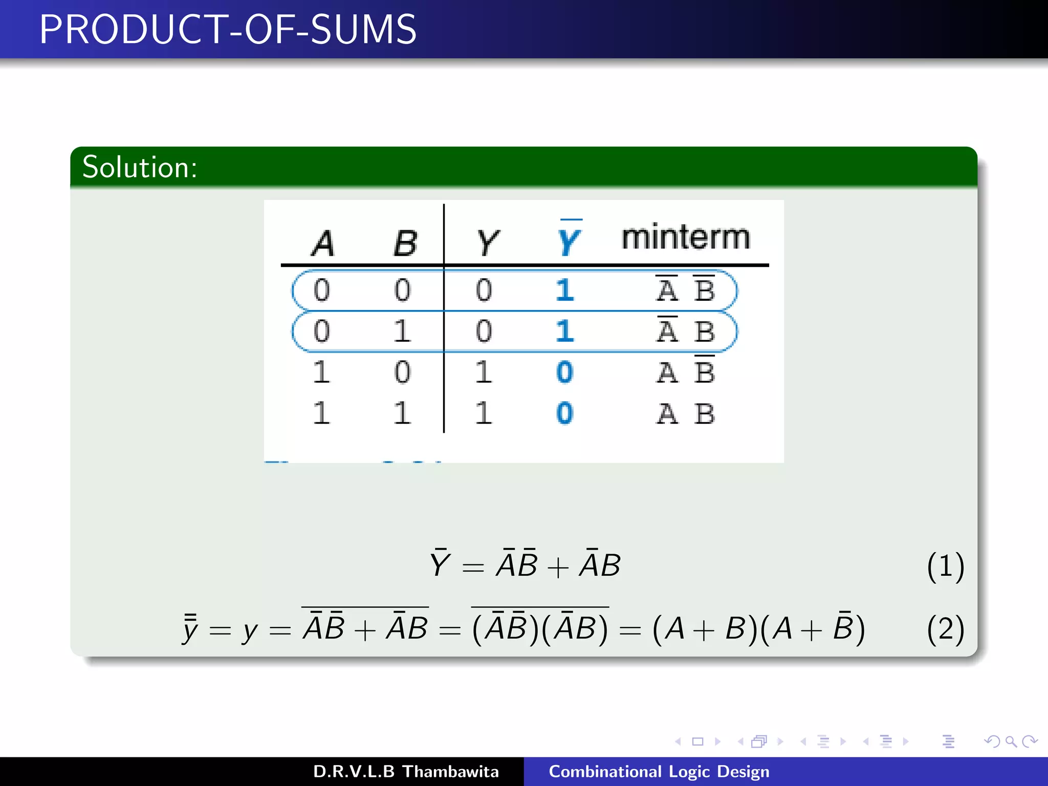 PRODUCT-OF-SUMS
Solution:
¯Y = ¯A ¯B + ¯AB (1)
¯¯y = y = ¯A ¯B + ¯AB = ( ¯A ¯B)( ¯AB) = (A + B)(A + ¯B) (2)
D.R.V.L.B Thambawita Combinational Logic Design
 