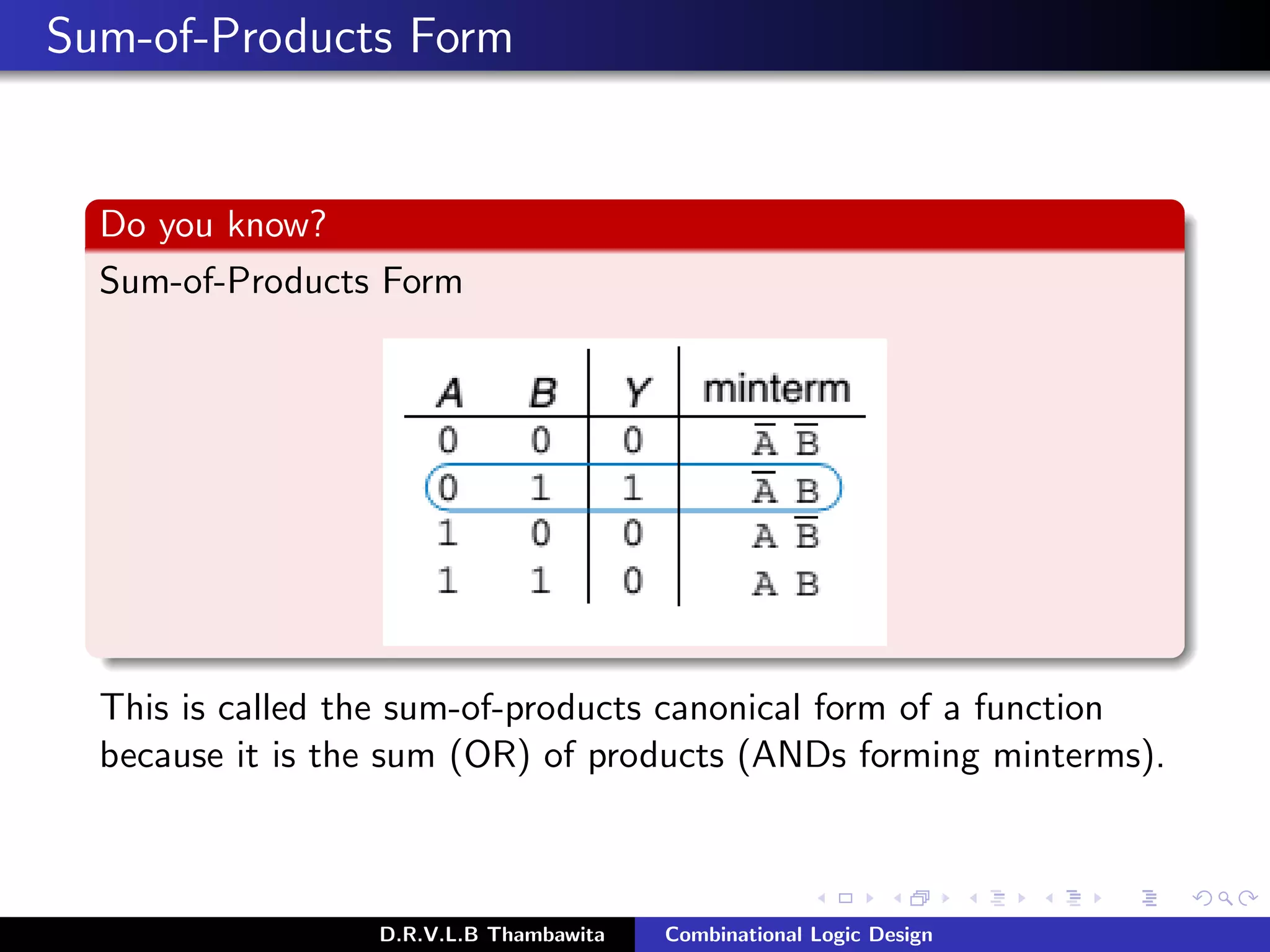 Sum-of-Products Form
Do you know?
Sum-of-Products Form
This is called the sum-of-products canonical form of a function
because it is the sum (OR) of products (ANDs forming minterms).
D.R.V.L.B Thambawita Combinational Logic Design
 