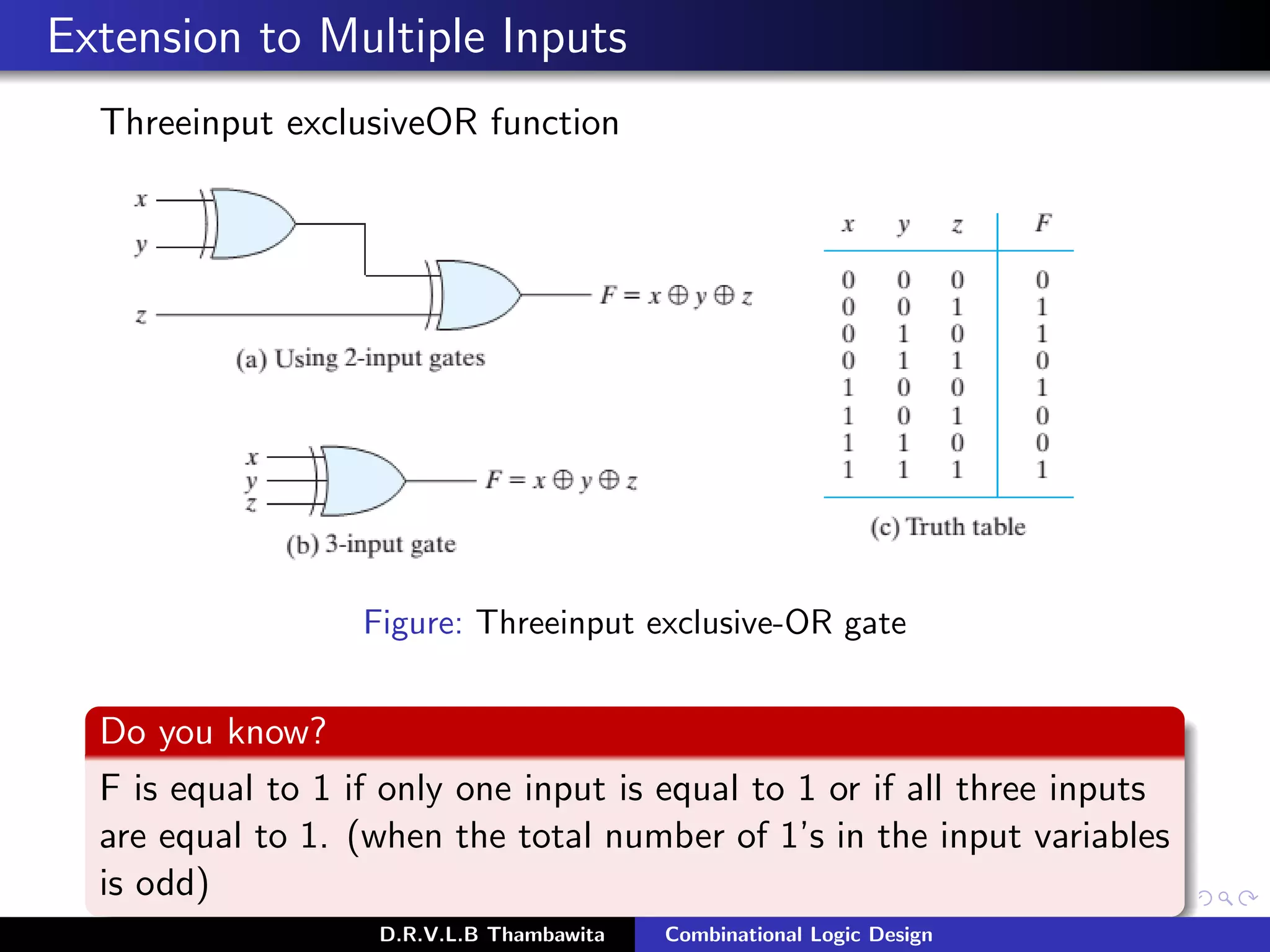 Extension to Multiple Inputs
Threeinput exclusiveOR function
Figure: Threeinput exclusive-OR gate
Do you know?
F is equal to 1 if only one input is equal to 1 or if all three inputs
are equal to 1. (when the total number of 1’s in the input variables
is odd)
D.R.V.L.B Thambawita Combinational Logic Design
 