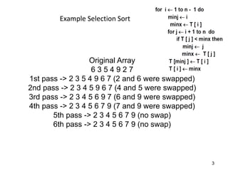 Example Selection Sort
3
Original Array
6 3 5 4 9 2 7
1st pass -> 2 3 5 4 9 6 7 (2 and 6 were swapped)
2nd pass -> 2 3 4 5 9 6 7 (4 and 5 were swapped)
3rd pass -> 2 3 4 5 6 9 7 (6 and 9 were swapped)
4th pass -> 2 3 4 5 6 7 9 (7 and 9 were swapped)
5th pass -> 2 3 4 5 6 7 9 (no swap)
6th pass -> 2 3 4 5 6 7 9 (no swap)
 