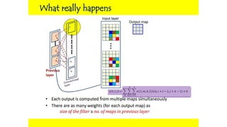 Convolutional Neural Network Architecture | PPTX