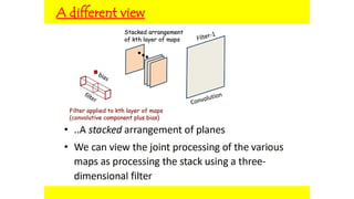 Convolutional Neural Network Architecture | PPTX