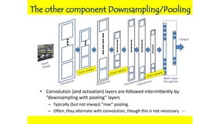 Component Pooling Convolutional Neural Network Architecture | PPTX