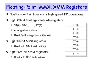 Floating-Point, MMX, XMM Registers Floating-point unit performs high speed FP operations Eight 80-bit floating-point data registers ST(0), ST(1), . . . , ST(7) Arranged as a stack Used for floating-point arithmetic Eight 64-bit MMX registers Used with MMX instructions Eight 128-bit XMM registers Used with SSE instructions 