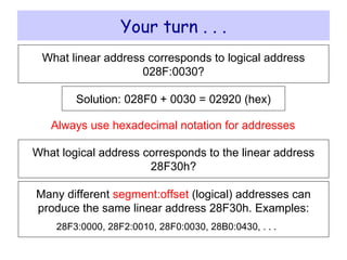 Your turn . . . What linear address corresponds to logical address 028F:0030? Solution: 028F0 + 0030 =  02920 (hex) Always use hexadecimal notation for addresses What logical address corresponds to the linear address 28F30h? Many different  segment:offset  (logical) addresses can produce the same linear address 28F30h. Examples: 28F3:0000, 28F2:0010, 28F0:0030, 28B0:0430, . . . 