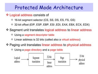 Protected Mode Architecture Logical address  consists of 16-bit segment selector (CS, SS, DS, ES, FS, GS) 32-bit offset (EIP, ESP, EBP, ESI ,EDI, EAX, EBX, ECX, EDX) Segment unit translates  logical address  to  linear address Using a  segment descriptor table Linear address is 32 bits (called also a  virtual address ) Paging unit translates  linear address  to  physical address Using a  page directory  and a  page table 