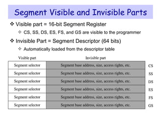 Segment Visible and Invisible Parts Visible part = 16-bit Segment Register CS, SS, DS, ES, FS, and GS are visible to the programmer Invisible Part = Segment Descriptor (64 bits) Automatically loaded from the descriptor table 