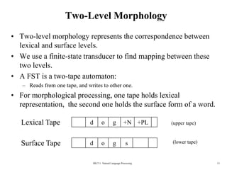 morphology is that the inflectional morphology deals with the creation ...