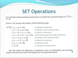 SET Operations
