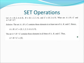 SET Operations