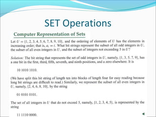 SET Operations