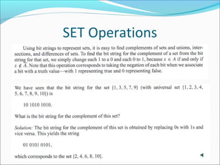 SET Operations