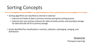 Lec 03 - Sorting.pptx