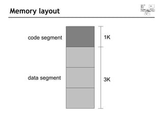 lec03_architecture2.pptfgjtjhru ry5yryrtyrty | PPT