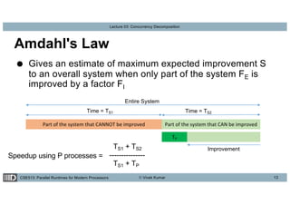 CSE513: Parallel Runtimes for Modern Processors © Vivek Kumar
Lecture 03: Concurrency Decomposition
Amdahl's Law
● Gives an estimate of maximum expected improvement S
to an overall system when only part of the system FE is
improved by a factor FI
13
Part of the system that CANNOT be improved Part of the system that CAN be improved
Entire System
TP
Improvement
Time = TS1 Time = TS2
TS1 + TS2
---------------
TS1 + TP
Speedup using P processes =
 