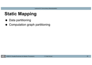 CSE513: Parallel Runtimes for Modern Processors © Vivek Kumar
Lecture 03: Concurrency Decomposition
Static Mapping
● Data partitioning
● Computation graph partitioning
20
 