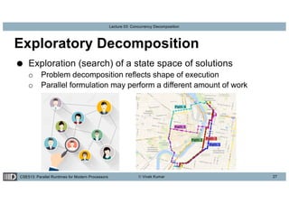 CSE513: Parallel Runtimes for Modern Processors © Vivek Kumar
Lecture 03: Concurrency Decomposition
Exploratory Decomposition
● Exploration (search) of a state space of solutions
o Problem decomposition reflects shape of execution
o Parallel formulation may perform a different amount of work
27
 