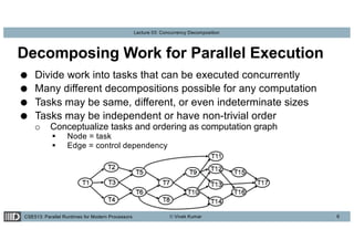 CSE513: Parallel Runtimes for Modern Processors © Vivek Kumar
Lecture 03: Concurrency Decomposition
Decomposing Work for Parallel Execution
● Divide work into tasks that can be executed concurrently
● Many different decompositions possible for any computation
● Tasks may be same, different, or even indeterminate sizes
● Tasks may be independent or have non-trivial order
o Conceptualize tasks and ordering as computation graph
§ Node = task
§ Edge = control dependency
6
 