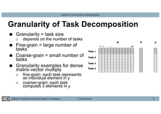CSE513: Parallel Runtimes for Modern Processors © Vivek Kumar
Lecture 03: Concurrency Decomposition
Granularity of Task Decomposition
● Granularity = task size
o depends on the number of tasks
● Fine-grain = large number of
tasks
● Coarse-grain = small number of
tasks
● Granularity examples for dense
matrix-vector multiply
o fine-grain: each task represents
an individual element in y
o coarser-grain: each task
computes 3 elements in y
8
 