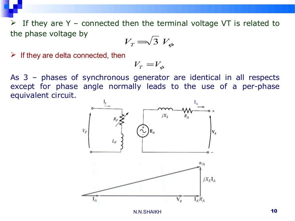 Lec 03 equivalent circuit of a synchronous generator