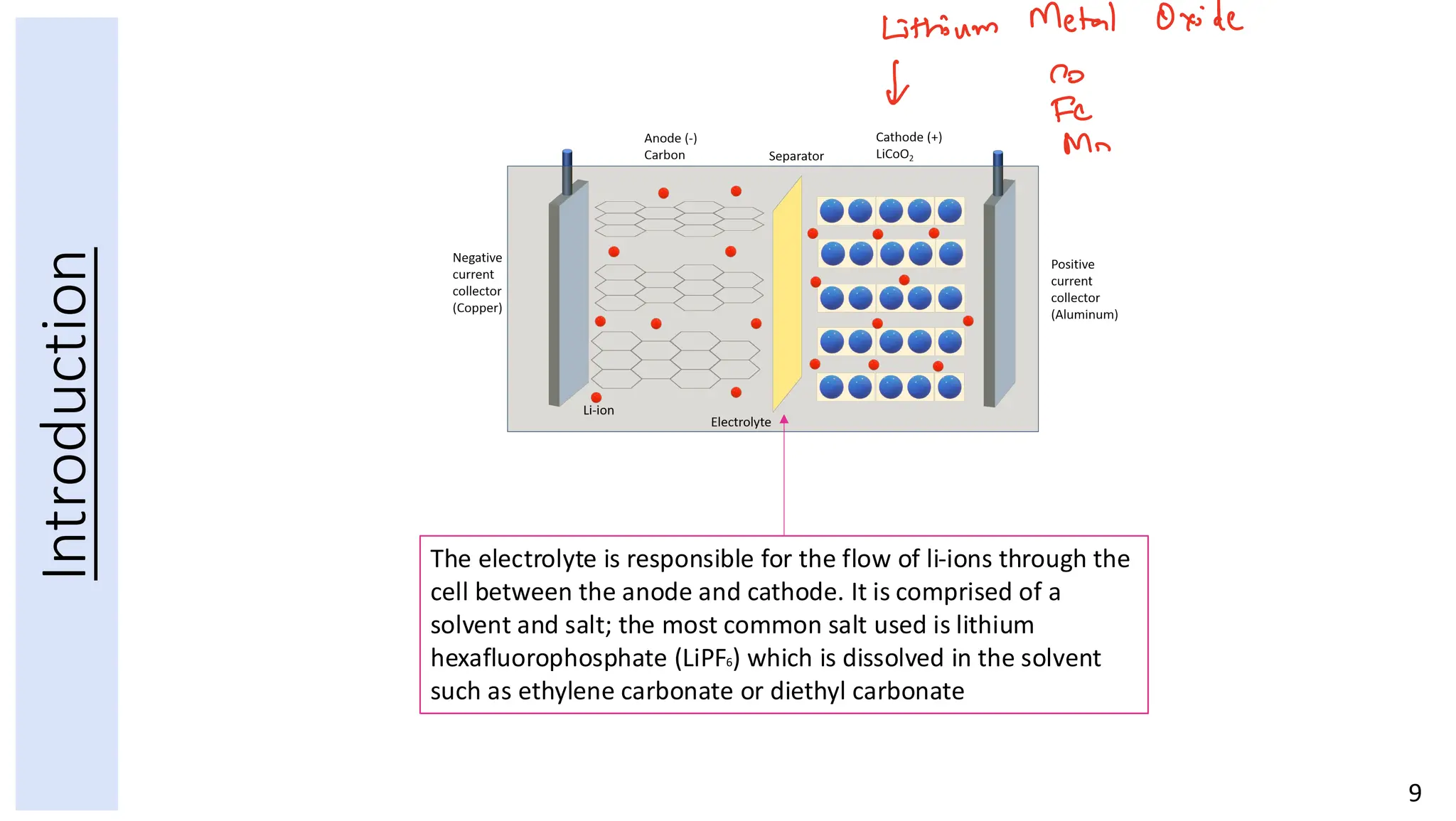 Lecture of Rechargeable Batteries Part 2 | PDF