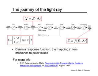 The journey of the light ray
• Camera response function: the mapping f from
irradiance to pixel values
Source: S. Seitz, P. Debevec
L
z
d
E
⎥
⎥
⎦
⎤
⎢
⎢
⎣
⎡
⎟
⎠
⎞
⎜
⎝
⎛
= α
π 4
2
cos
'
4
t
E
X Δ
⋅
=
( )
t
E
f
Z Δ
⋅
=
For more info
• P. E. Debevec and J. Malik. Recovering High Dynamic Range Radiance
Maps from Photographs. In SIGGRAPH 97, August 1997
 
