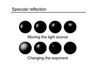 Specular reflection
Moving the light source
Changing the exponent
 