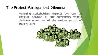 The Project Management Dilemma
Managing stakeholders expectations can be
difficult because of the sometimes widely
different objectives of the various groups of
stakeholders
 