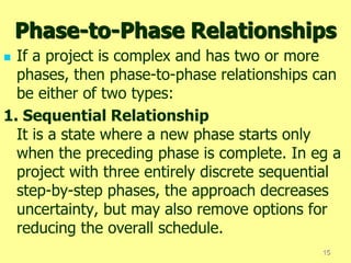 Phase-to-Phase Relationships
 If a project is complex and has two or more
phases, then phase-to-phase relationships can
be either of two types:
1. Sequential Relationship
It is a state where a new phase starts only
when the preceding phase is complete. In eg a
project with three entirely discrete sequential
step-by-step phases, the approach decreases
uncertainty, but may also remove options for
reducing the overall schedule.
15
 