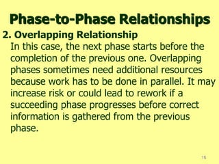 Phase-to-Phase Relationships
2. Overlapping Relationship
In this case, the next phase starts before the
completion of the previous one. Overlapping
phases sometimes need additional resources
because work has to be done in parallel. It may
increase risk or could lead to rework if a
succeeding phase progresses before correct
information is gathered from the previous
phase.
16
 