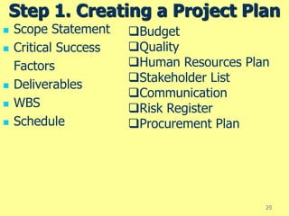 Step 1. Creating a Project Plan
 Scope Statement
 Critical Success
Factors
 Deliverables
 WBS
 Schedule
28
Budget
Quality
Human Resources Plan
Stakeholder List
Communication
Risk Register
Procurement Plan
 