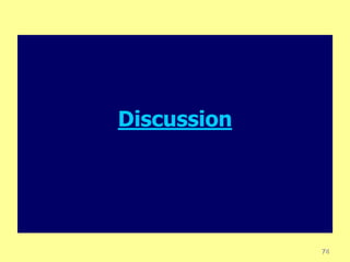 74
Discussion
 